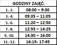 godziny zajec CH